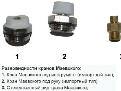 Ventil za odzračivanje zraka Mayevsky, princip rada uređaja Moderni ventil Mayevsky
