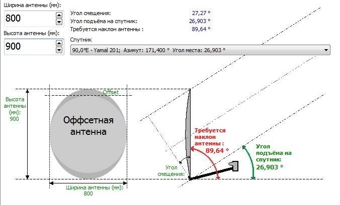 само порно связанную девушку трахают принимаю. Тема