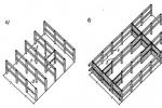 Zgrade okvirnih ploča i njihove konstrukcije